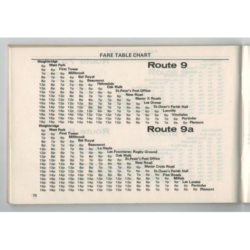 Jersey Motor Transport (JMT) Timetable Booklet - 20th May 1974 Jersey Motor Transport (JMT) Timetable Booklet - 20th May 1974